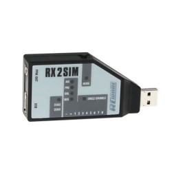 RX2SIM Wireless Multi-Sim Adapter